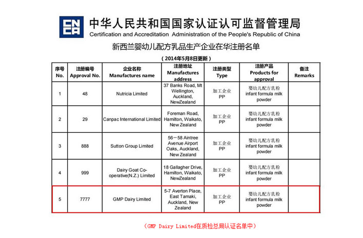 詩幼樂奶粉最新事件　率先通關(guān)史上最嚴(yán)奶粉新規(guī)