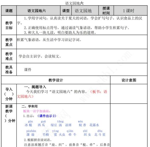 2021年部編版一年級下冊第六單元語文園地六教學(xué)設(shè)計資源免費下載
