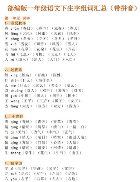 部編版語(yǔ)文一年級(jí)語(yǔ)文下冊(cè)生字組詞匯總百度網(wǎng)盤(pán)資源免費(fèi)下載