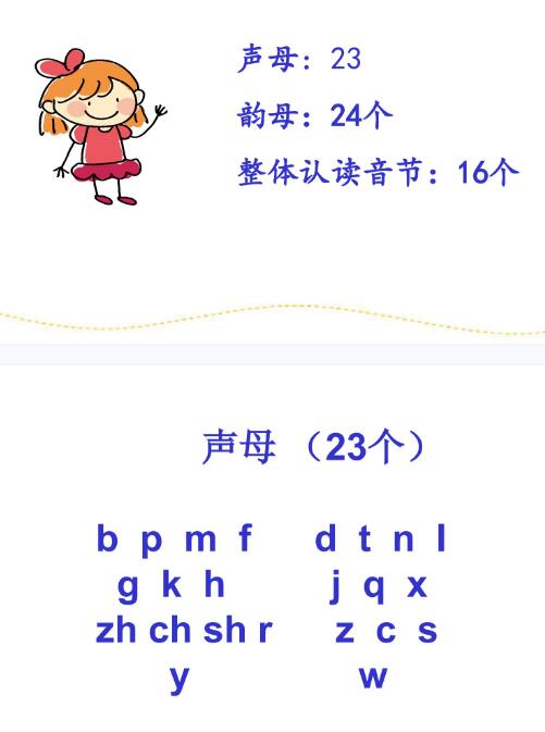 2021年部編版一年級語文下冊漢語拼音專項復(fù)習(xí)課件資源免費下載