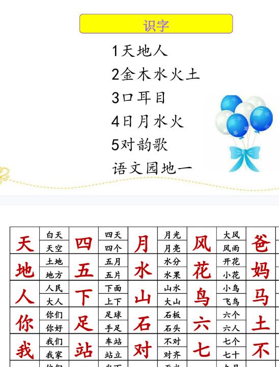 2021年部編版一年級語文下冊詞語專項復(fù)習(xí)課件資源免費下載