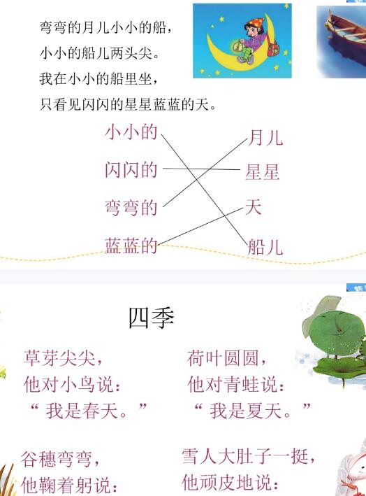 2021年部編版一年級(jí)語(yǔ)文下冊(cè)閱讀指導(dǎo)專項(xiàng)復(fù)習(xí)課件資源免費(fèi)下載