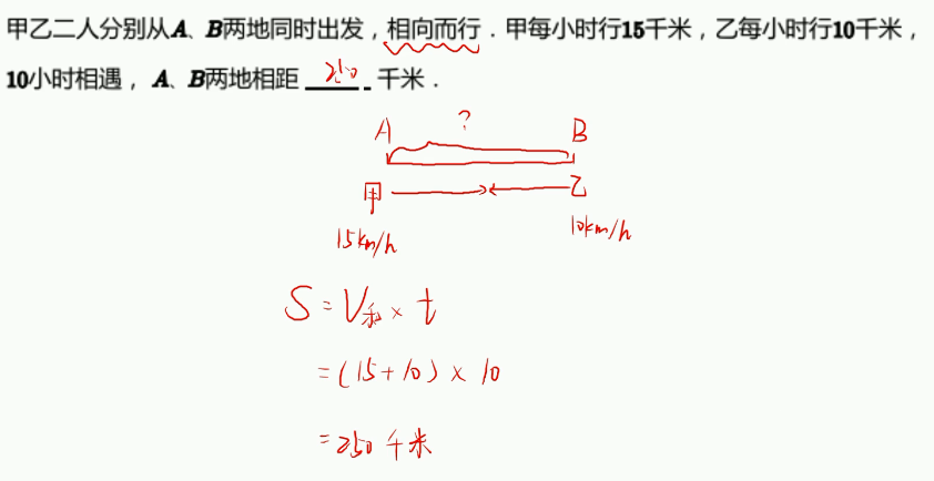 2020學而思四年級數(shù)學暑期培訓班06講相遇問題視頻資源免費下載