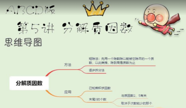 2020學(xué)而思五年級數(shù)學(xué)暑期培訓(xùn)班05講分解質(zhì)因數(shù)視頻資源免費(fèi)下載