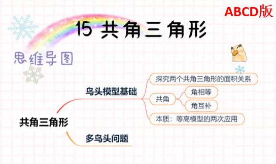 2020學(xué)而思五年級(jí)數(shù)學(xué)暑期培訓(xùn)班15講共角三角形視頻資源免費(fèi)下載