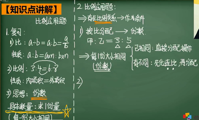 2020學(xué)而思六年級數(shù)學(xué)暑期培訓(xùn)班04講比的應(yīng)用視頻資源免費(fèi)下載