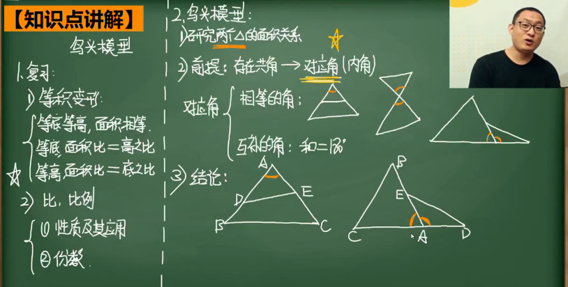 2020學(xué)而思六年級數(shù)學(xué)暑期培訓(xùn)班05講共角三角形視頻資源免費(fèi)下載