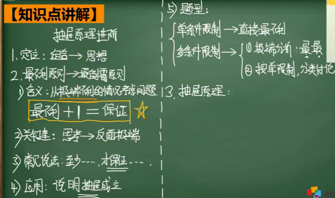 2020學(xué)而思六年級數(shù)學(xué)暑期培訓(xùn)班06講鴿巢問題視頻資源免費(fèi)下載