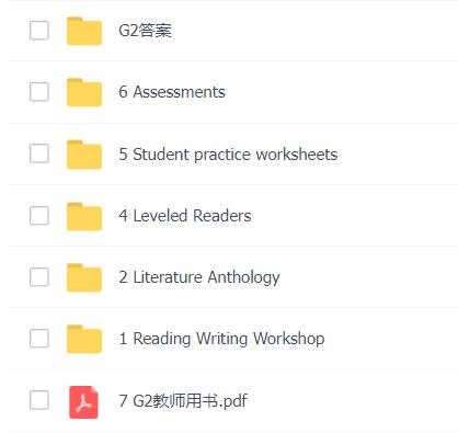 美國(guó)英語教材Wonders G2電子版+音頻百度云下載