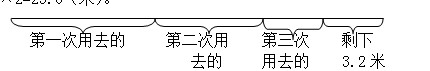 2021年人教版五年級上冊第一單元小數(shù)乘法試題解析